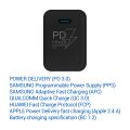 TESLA Power Charger T100 - rýchlonabíjačka 20 W PD 3.0/PPS (čierna farba)