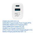 TESLA Power Charger T220 - duálna rýchlonabíjačka 25 W PD 3.0/PPS (biela farba)