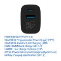 TESLA Power Charger T220 - duálna rýchlonabíjačka 25 W PD 3.0/PPS (čierna farba)
